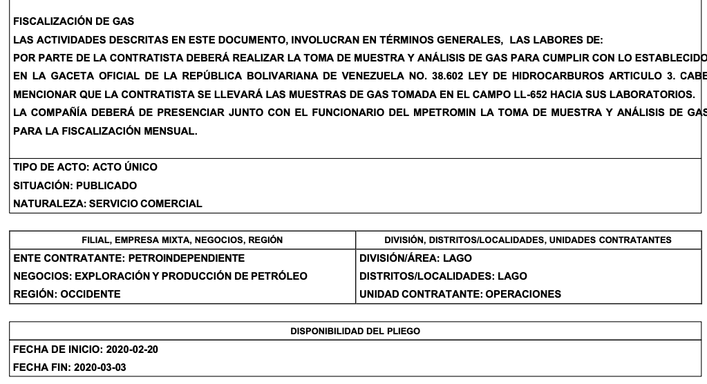 Fiscalización de gas | LL-652 | Petroindependiente | 2020