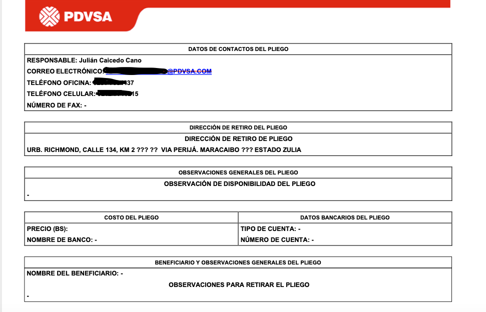 Contacto: Julián Caicedo Cano | Dirección: Urb. Richmond, Maracaibo | Costo: BS (sin datos bancarios)