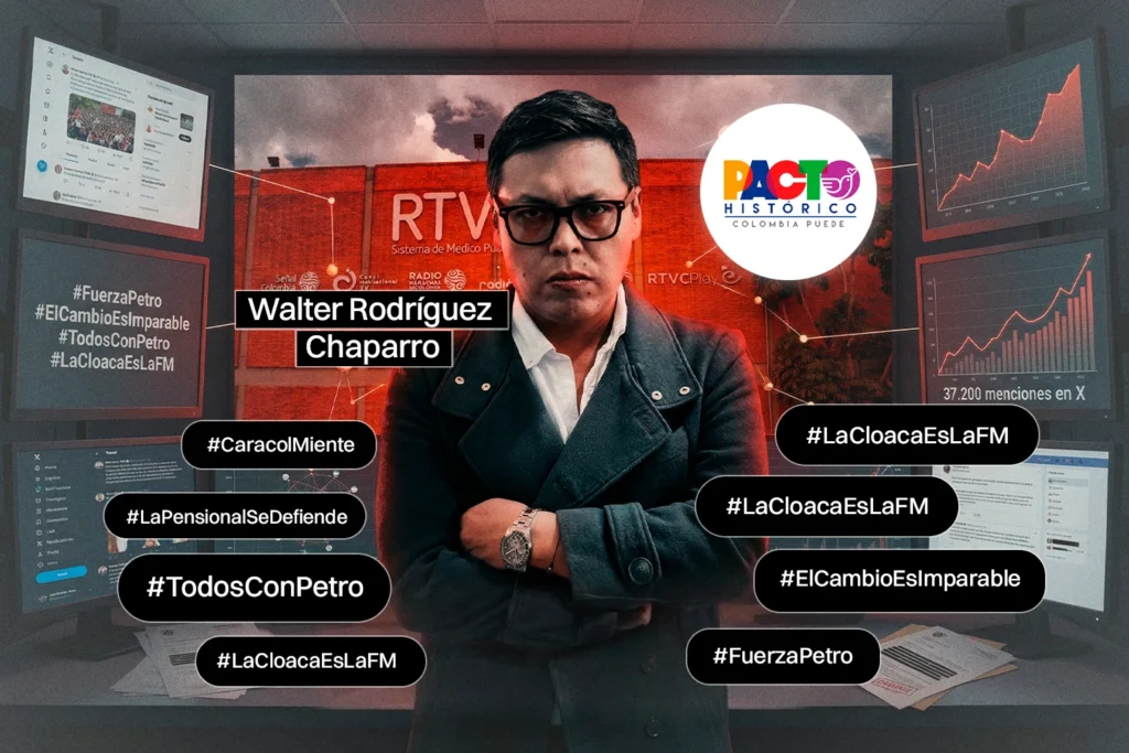 Bodegas digitales replican la narrativa de Petro