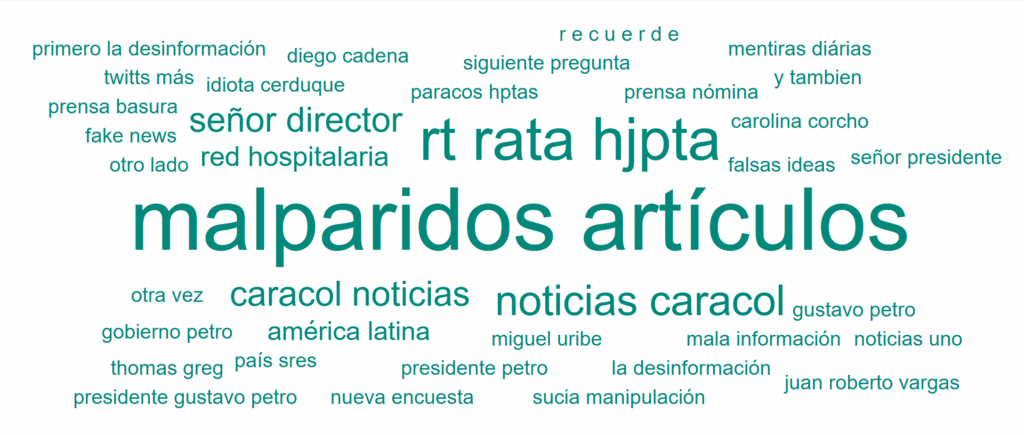 Frases que mas se repitieron durante el ataque a Caracol Televisión