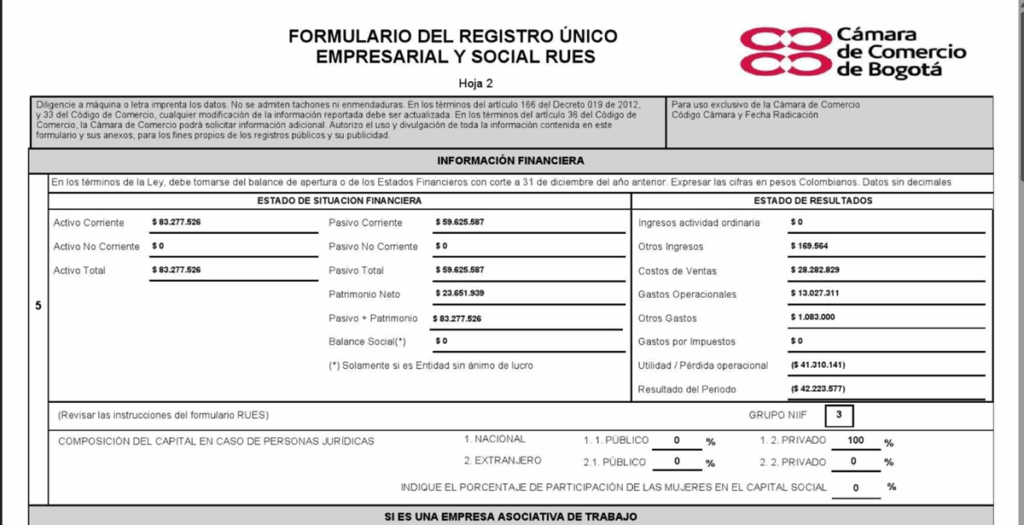 Información financiera de ESL Media Group SAS en RUES