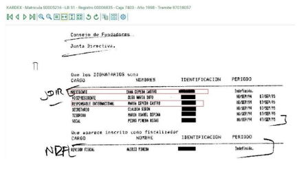 Documento sobre Consejo de Fundadores Sesión Ordinaria de Fundación Manuel Cepeda Vargas para La Paz, La Justicia Social y La Cultura, fundada por Iván Cepeda Castro.