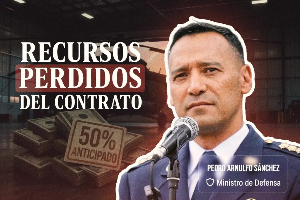 Recursos Perdidos Ministerio de Defensa
